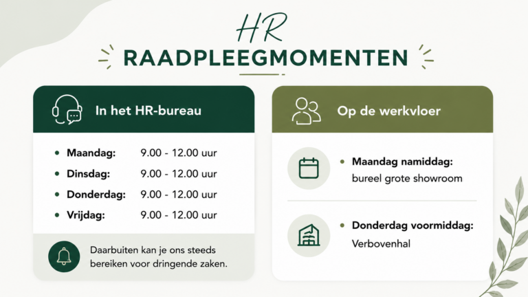 HR raadplegen