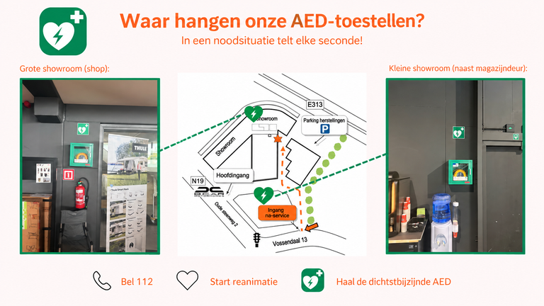 AED-toestellen